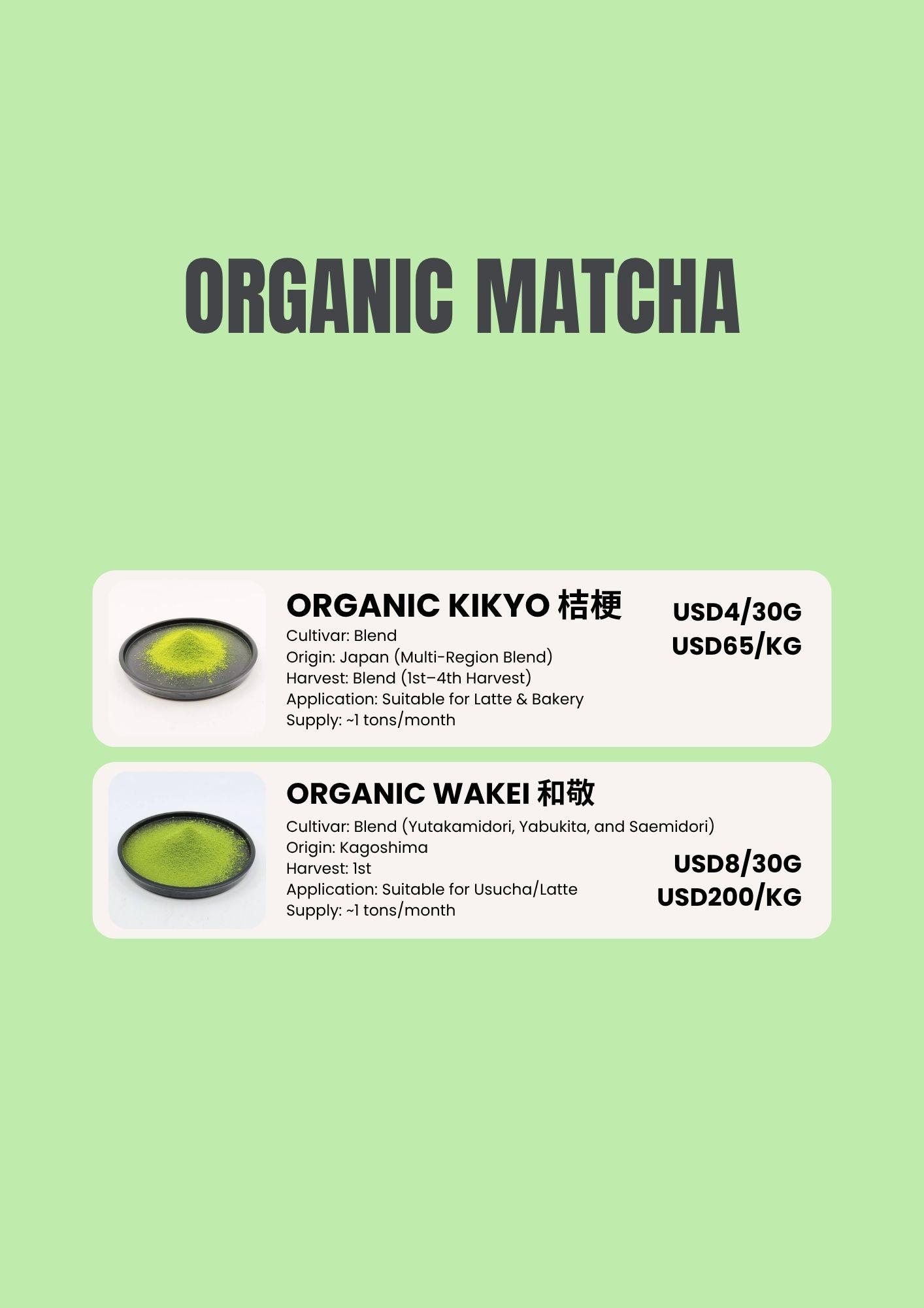 Organic matcha powder varieties: Kikyo and Wakei, Japanese green tea for latte & bakery, pricing per 30g/kg