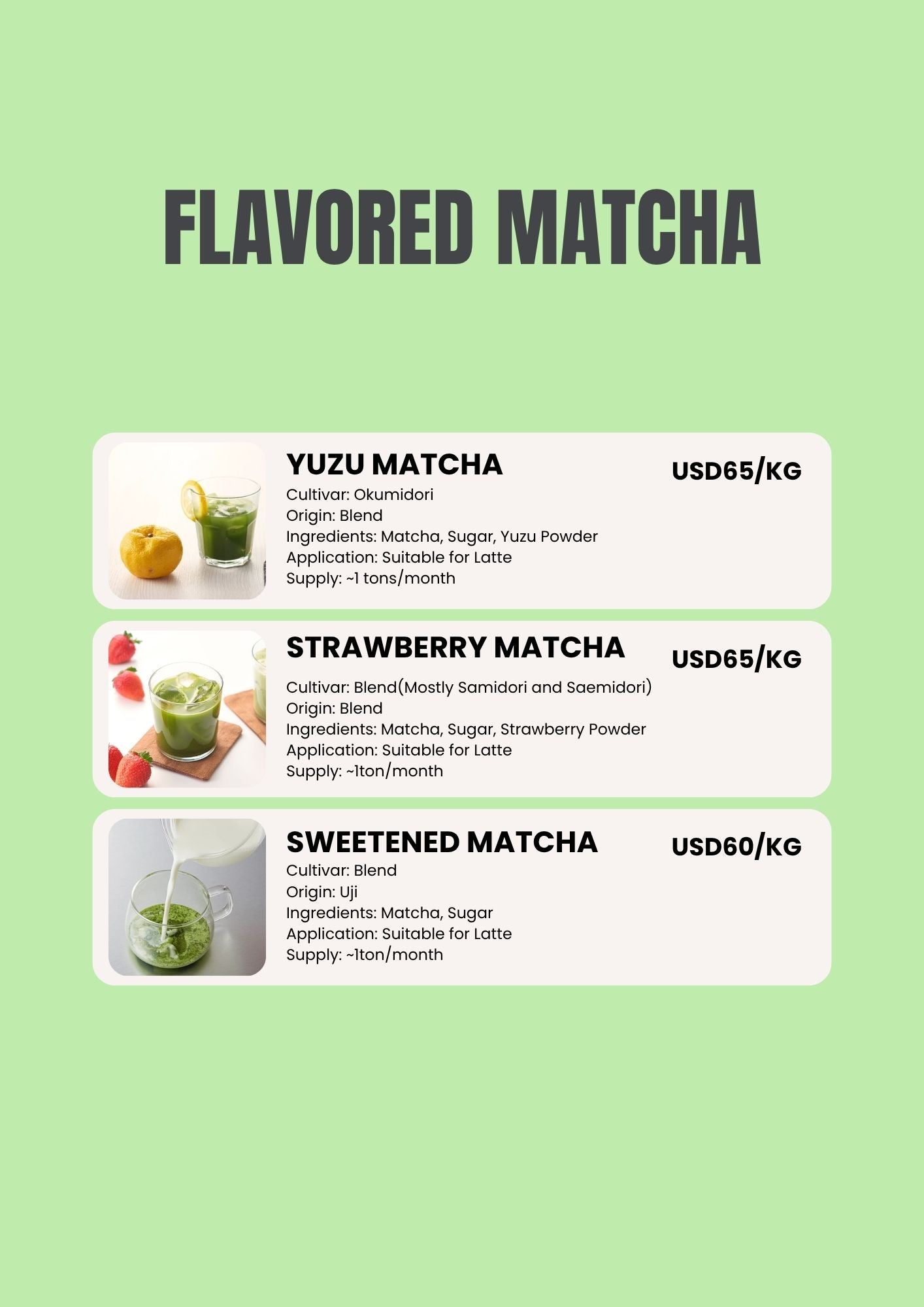 Flavored matcha varieties: Yuzu, Strawberry, and Sweetened Matcha for lattes, with prices per kg