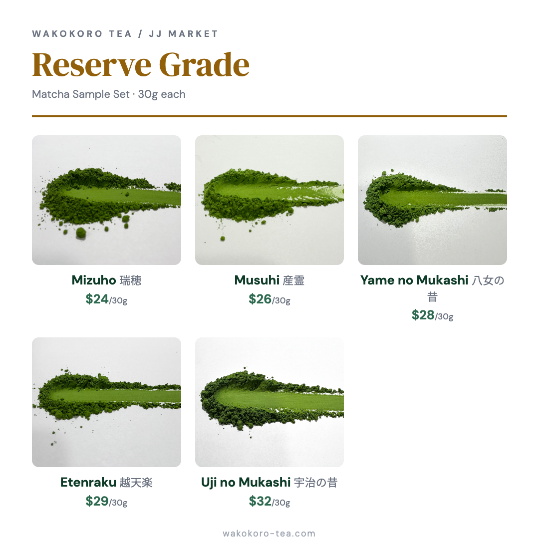 Reserve Grade Matcha Sample Set contents