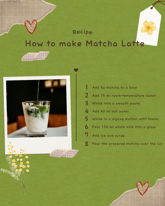 Matcha latte recipe with step-by-step instructions and a glass of creamy matcha drink