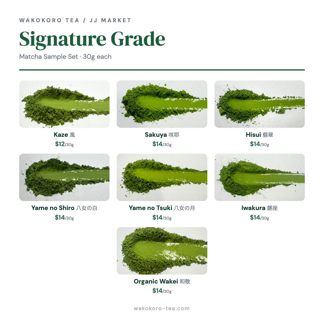 Matcha Particle Size: Why Grind Matters – Signature Ceremonial Grade Matcha Sample Set | Wakokoro Tea