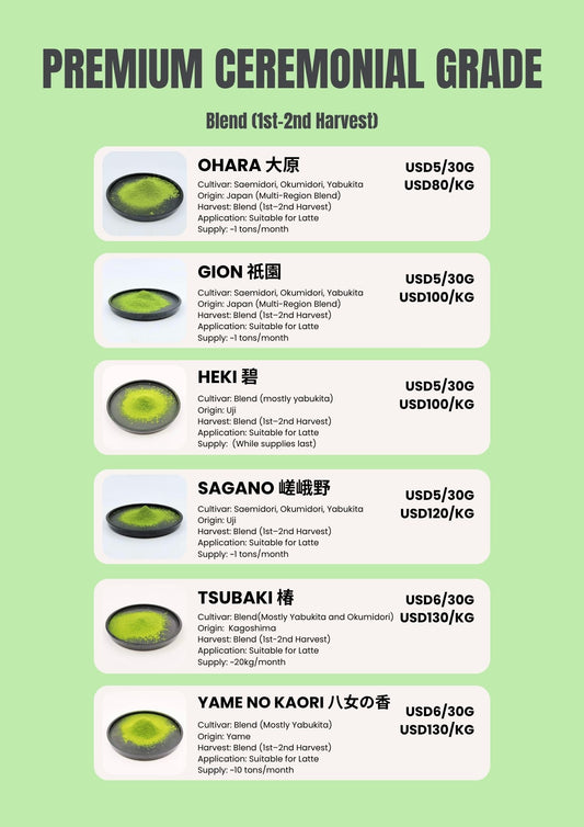Premium Ceremonial Grade Matcha Sample Sets