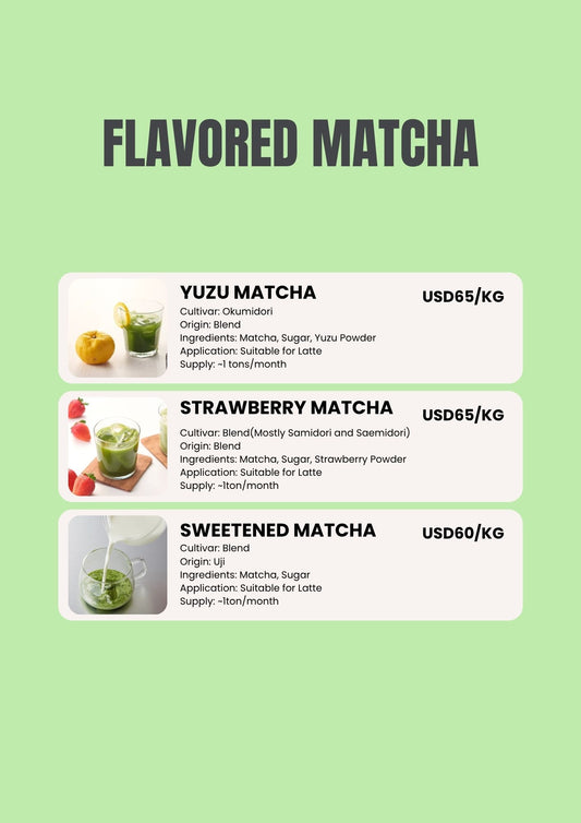 Flavored matcha varieties: Yuzu, Strawberry, and Sweetened Matcha for lattes, with prices and ingredients listed